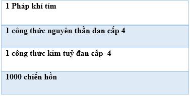 giftcodegp.jpg