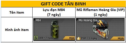 giftcode.png