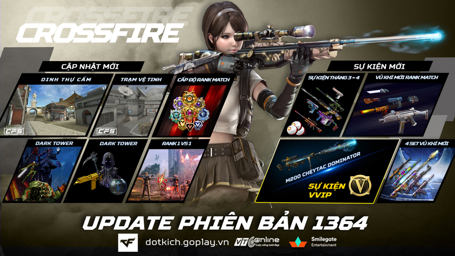[UPDATE] CẬP NHẬT PHIÊN BẢN 1364