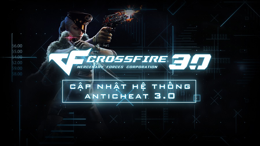[UPDATE] HỆ THỐNG ANTICHEAT 3.0