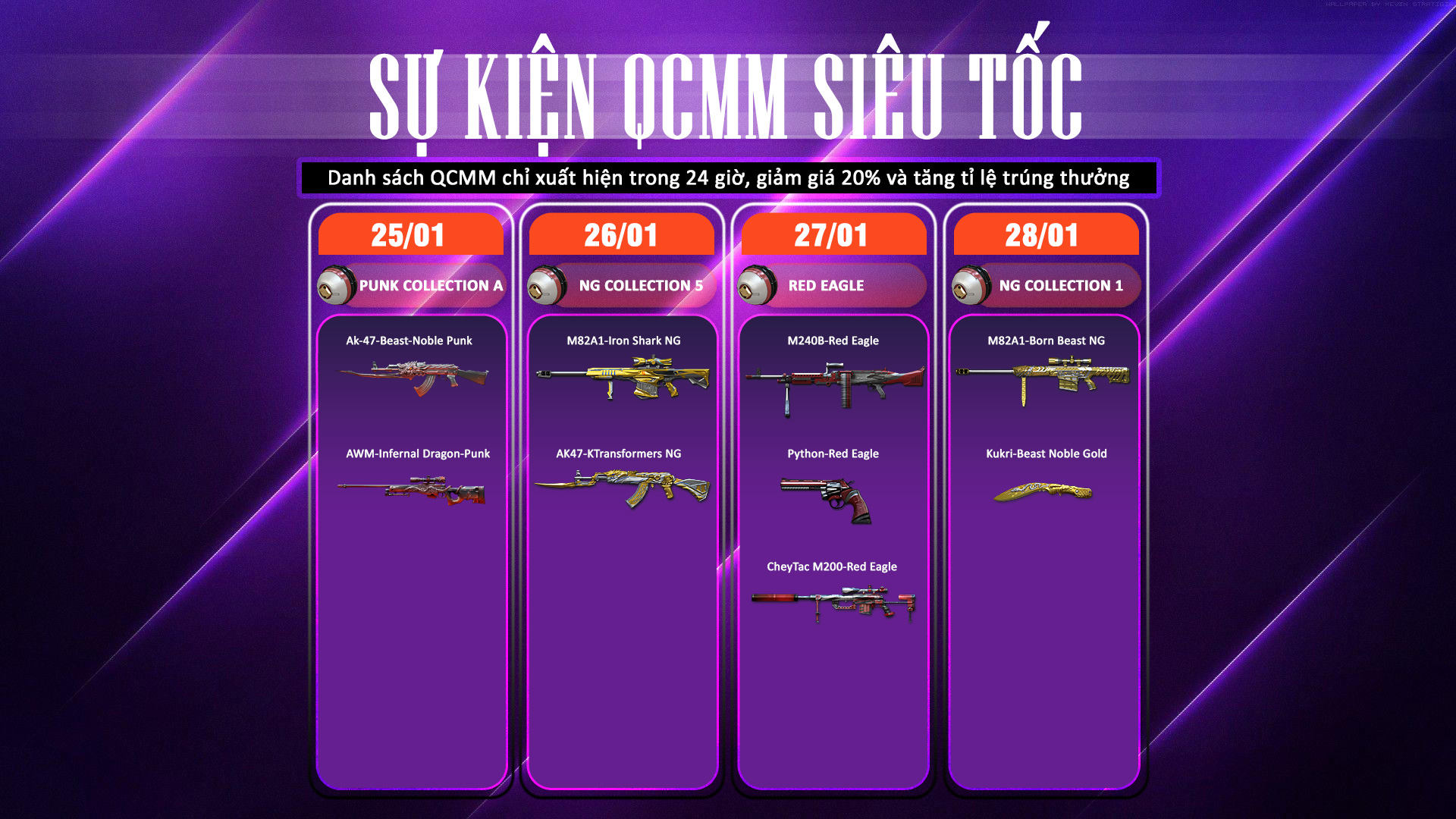 [SỰ KIỆN] SIÊU BÃO QCMM SIÊU TỐC SẮP ĐỔ BỘ - CƠ HỘI SỞ HỮU CHỈ TRONG 24H