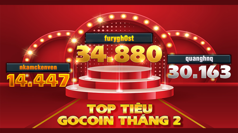 [TIN TỨC] TRAO GIẢI SỰ KIỆN TOP TIÊU GOCOIN THÁNG 2